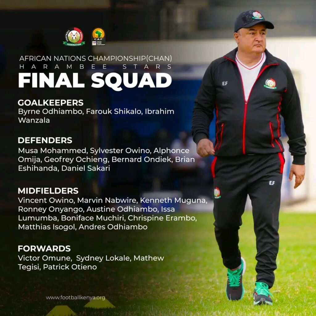 Kenya’s squad is expected to travel to Juba on Friday, October 25, 2024